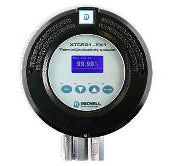 XTC601 HCG二元?dú)怏w分析儀