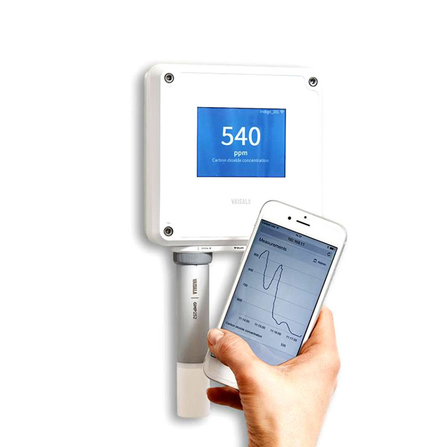 維薩拉Indigo200 系列變送器